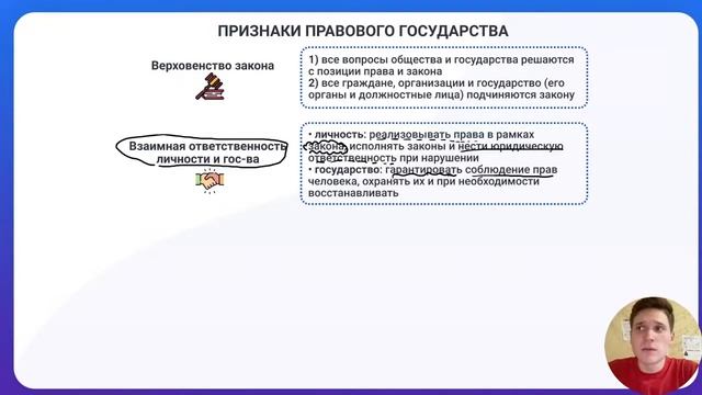 Правовое государство | УМНИКУМ | UMNIQUM смотреть онлайн