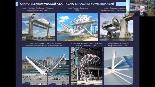 Арктическая архитектура.