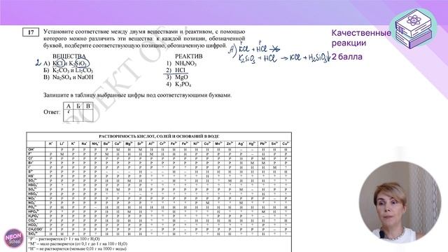 Разбор демоверсии ОГЭ по Химии 2024 | Химия ОГЭ | NEON School