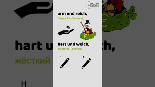 "Frau und Mann" Till Lindemann / Teil 1 / Немецкий по песням / #shorts смотреть онлайн