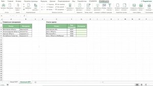 "Левый ВПР" и "ВПР с нечетким соответствием" в Excel