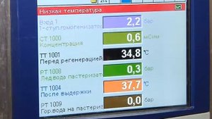 ИНМАРКО