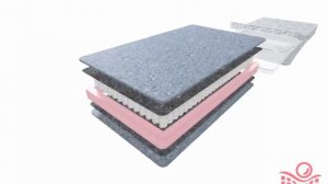 ортопедический матрас Andromeda (Aura mattress)