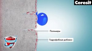 Новая формула цементной обмазочной гидроизоляции Ceresit CR 65 WATERPROOF