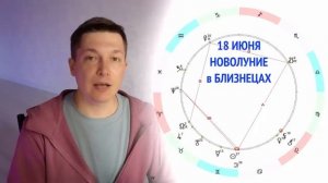 Водолей Июнь 2023 Встречи и знакомства которые нельзя забыть. Душевный гороскоп Павел Чудинов