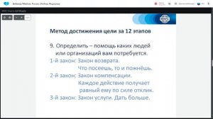 Дубликация: система построения успешного бизнеса от 29.07.2021. Ведущая: Любовь Федорова.