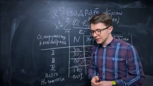 Хи-квадрат Пирсона: когда выбирать и как использовать
