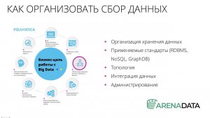 Вебинар с Polymatica: "Как не захлебнуться в потоке данных и извлечь из них реальную ценность"