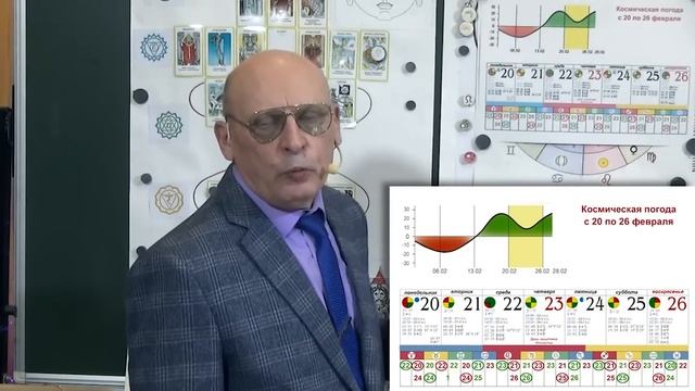 Зараев предсказания на 2024 год