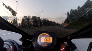 zx10r 2004 test