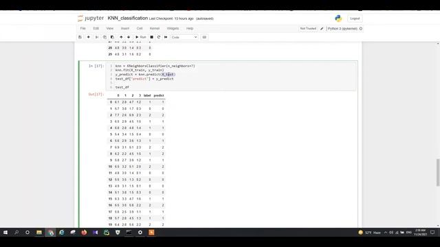 KNN algorithm (python code example) смотреть онлайн