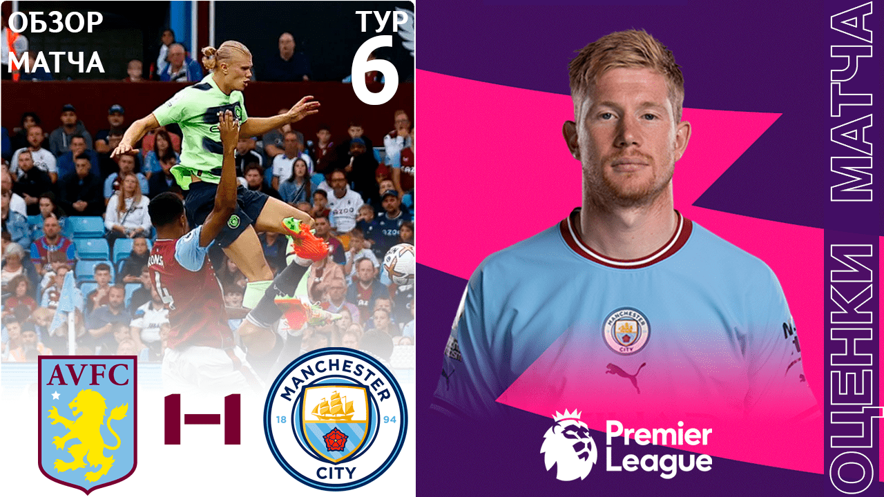 Астон Вилла 1-1 Манчестер Сити Обзор Матча | Aston Villa 1-1 Manchester City Highlights