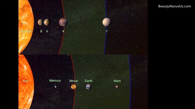 BREAKING!!! Astronomers found four Earth-like planets around star Tau Ceti - Beauty Above Us News смотреть онлайн