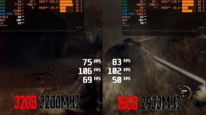 16GB vs 32GB 4 Jogos - RTX 3070 Ryzen 5 5600 - Resident Evil 4 Remake Hogwarts Legacy Steelrising