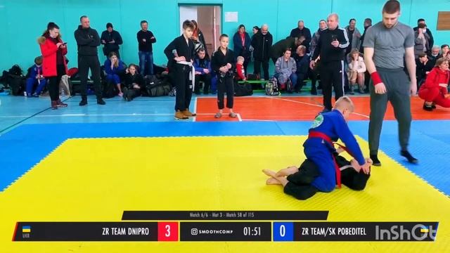 Чемпионат Полтавы по джиу джитсу