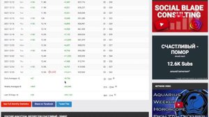 СЧАСТЛИВЫЙ - ПОМОР Доход с Ютуб канала. Сколько зарабатывает на Youtube СЧАСТЛИВЫЙ - ПОМОР