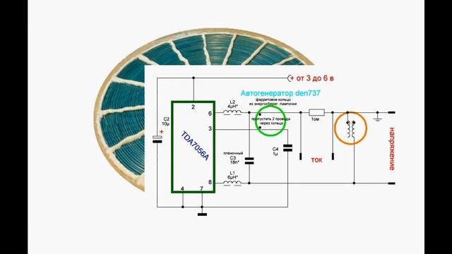 ВИХРЕВАЯ МЕДИЦИНА- как это работает смотреть онлайн