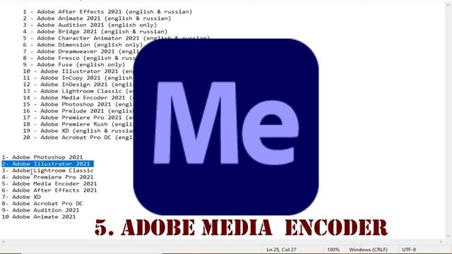 #IjueAdobe: Introduction to Adobe in Kiswahili |Photoshop |Premiere Pro |After Effect |Media Encode