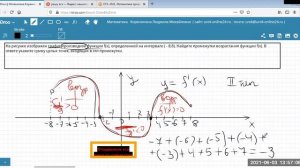 ЕГЭ Математика 7 Задание  Производная и первообразная Приложения к исследованию функций.mp4