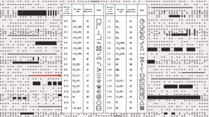 A Quick Explanation Of The ASCII Standard