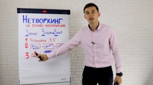 Нетворкинг на мероприятиях. 7 фишек для бизнеса. Правила и принципы | Олег Шевелев. Пора расти.