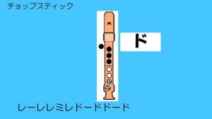 チョップスティック Ａ２ ドレミ運指つき