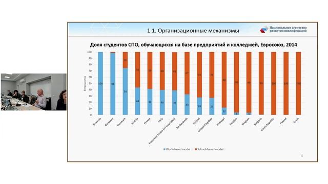 Открытый вебинар от 24 сентября 2018 года смотреть онлайн