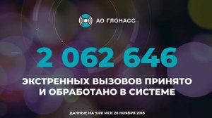 Статистика экстренных вызовов, принятых системой "ЭРА-ГЛОНАСС" (данные на  20.11.2018)p4