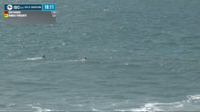2024 Taghazout Bay World Bodyboard Championship Morocco Pro Day 5 Live смотреть онлайн