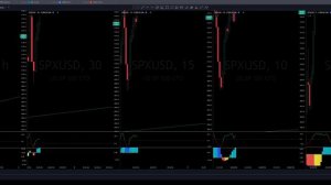 ES Futures Trading (WARNING: 4K + 30sec delay)