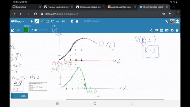 Взаимосвязь функций издержек. Вывод издержек из производственной функциив краткосрочном периоде смотреть онлайн