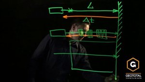 Как лазерная рулетка ADA измеряет расстояние