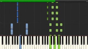 Cy Coleman - Never - Piano Backing Track Tutorials - Karaoke