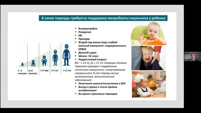 Это должен знать каждый родитель, чтобы дети не болели! Лекция детского нутрициолога Анеты Розентал