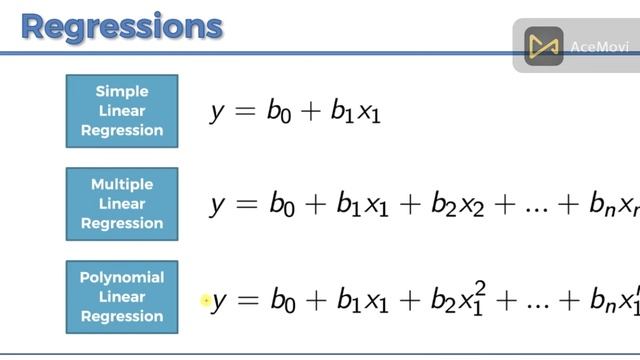 machine learning | polynomial regression in python смотреть онлайн