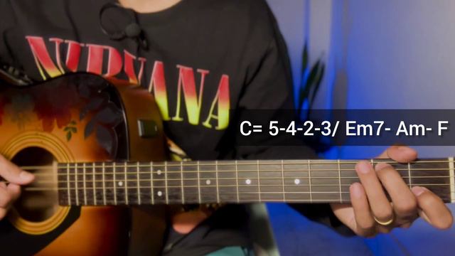Chahare Sari - KUMA SAGAR  Guitar Lesson  Plucking  Chords  Bhagwan Sari