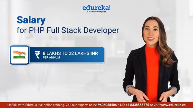Top 10 Programming Languages For 2023 | Best Programming Languages to Learn in 2023 | Edureka