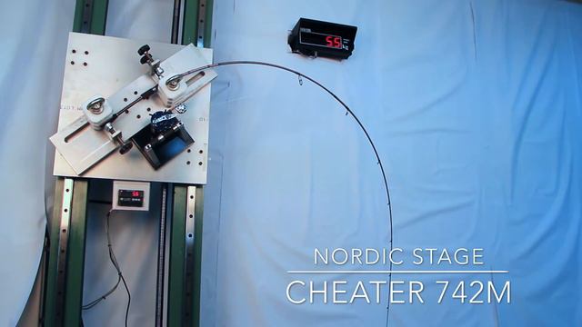 Nordic Stage Cheater 742M Crash test - 14 lbs (6 kgs) power challenge смотреть онлайн
