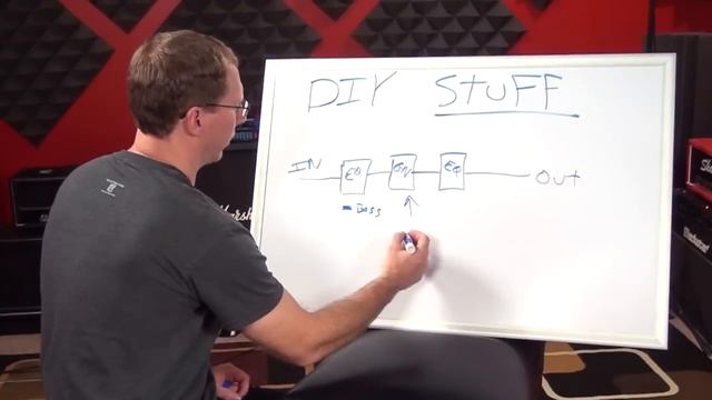 Chasing Tone 99 - How do the various clipping circuits work? смотреть онлайн