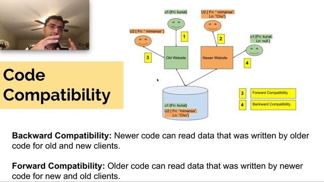 Chapter 4 - Agile code evolution, data encoding - Designing Data Intensive applications book review