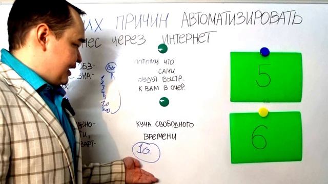 6 веских причин автоматизировать млм бизнес через интернет смотреть онлайн