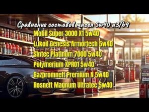 Рейтинг масел 5w40 A3/B4 (полнозольные масла).