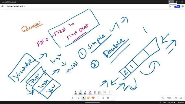 Queue II - Python - Data Structures & Algorithms - Tamil