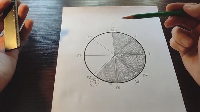 Почему нельзя откладывать дела на потом смотреть онлайн