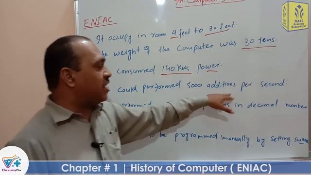 ENIAC - History of Computer | Chapter # 1 | Computer Science Class 9th смотреть онлайн