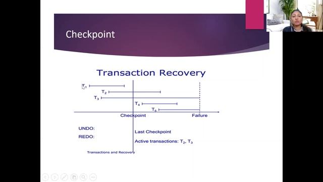 Deferred Update and Immediate Update (Recovery Techniques in RDBMS) #oncadmy