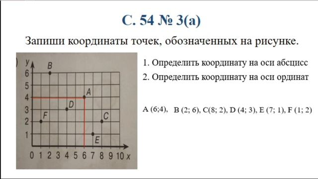 4 класс - Урок математики - Координаты на плоскости - 13.04.2020 смотреть онлайн