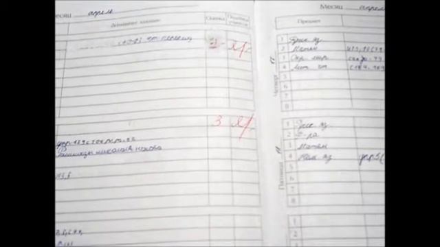 5 СПОСОБОВ ИСПРАВЛЕНИЯ 2-3 В ДНЕВНИКЕ смотреть онлайн