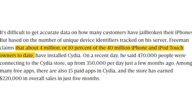 What Happened To Cydia's Founder? (Saurik) смотреть онлайн