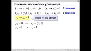 Решение систем логических уравнений. Часть 1.